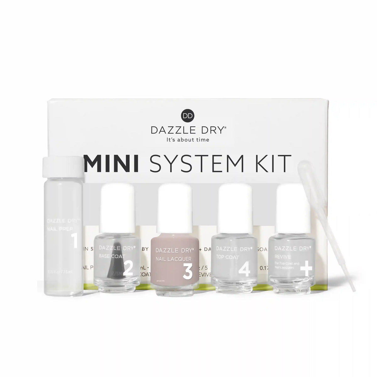 Chiffon Moment Mini Kit