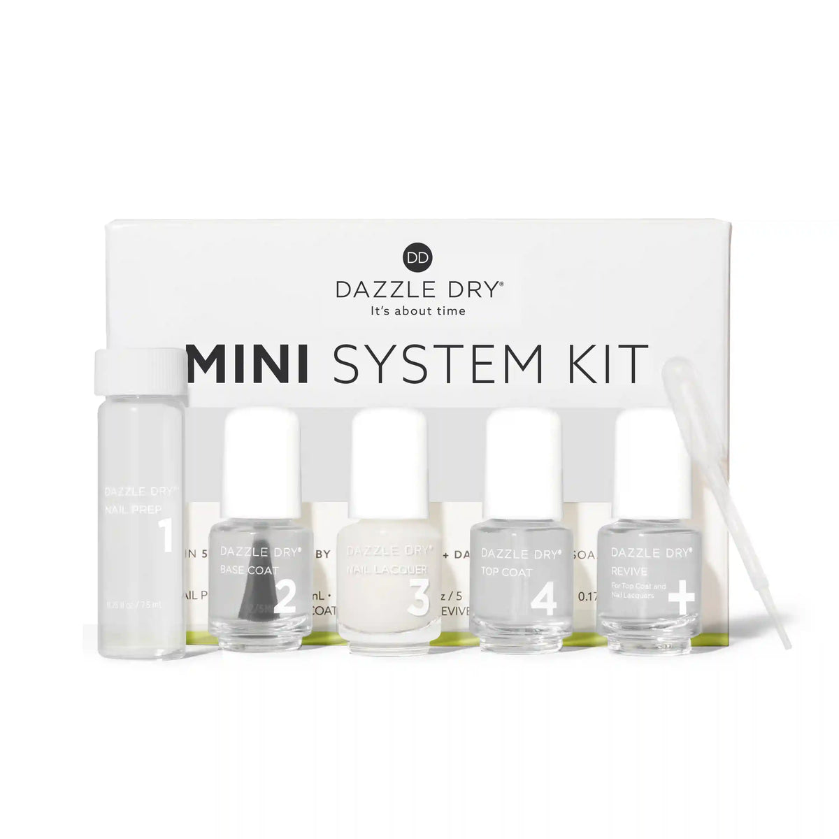 Fine China Mini Kit