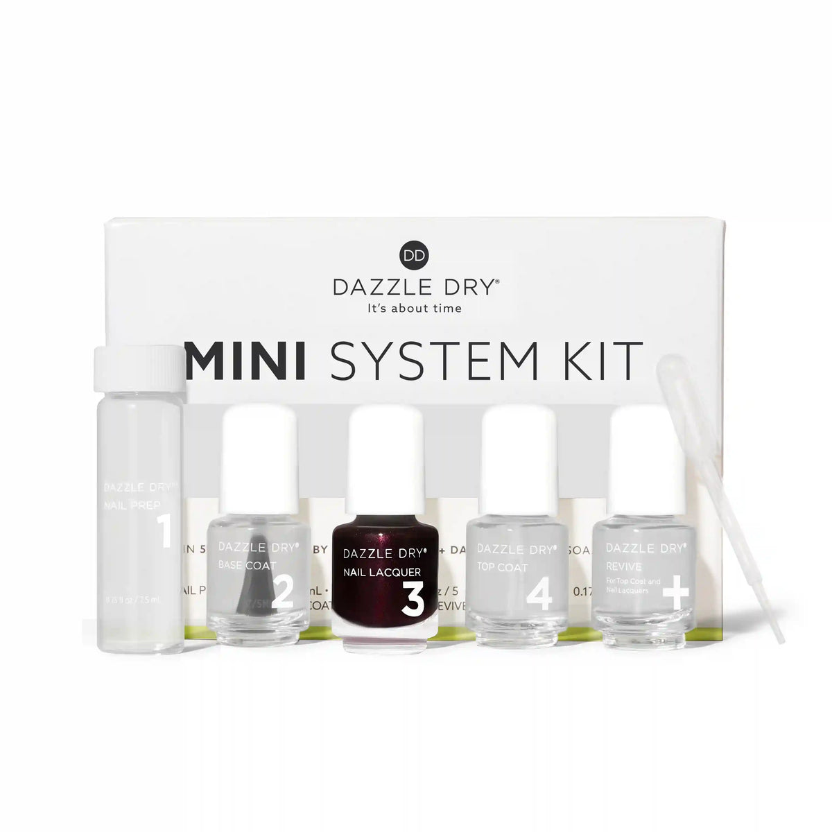 Merlot Mini Kit