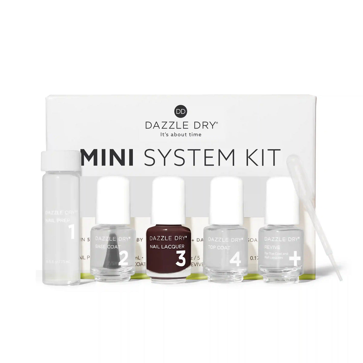 Rum Raisin Mini Kit