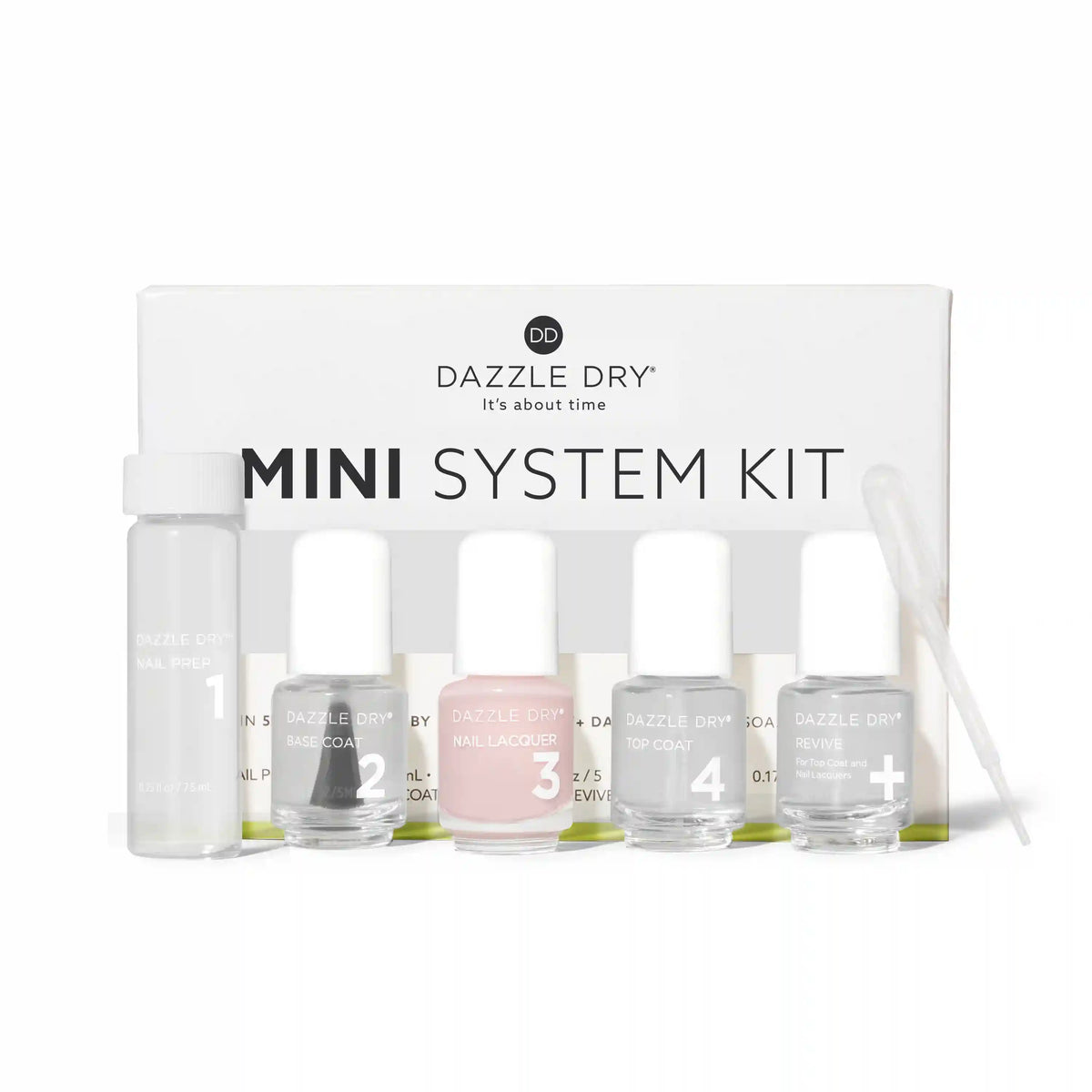 Truth Mini Kit